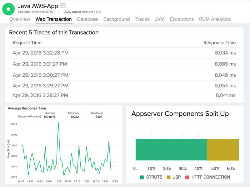 Web Transaction选项卡 Web Transaction选项卡