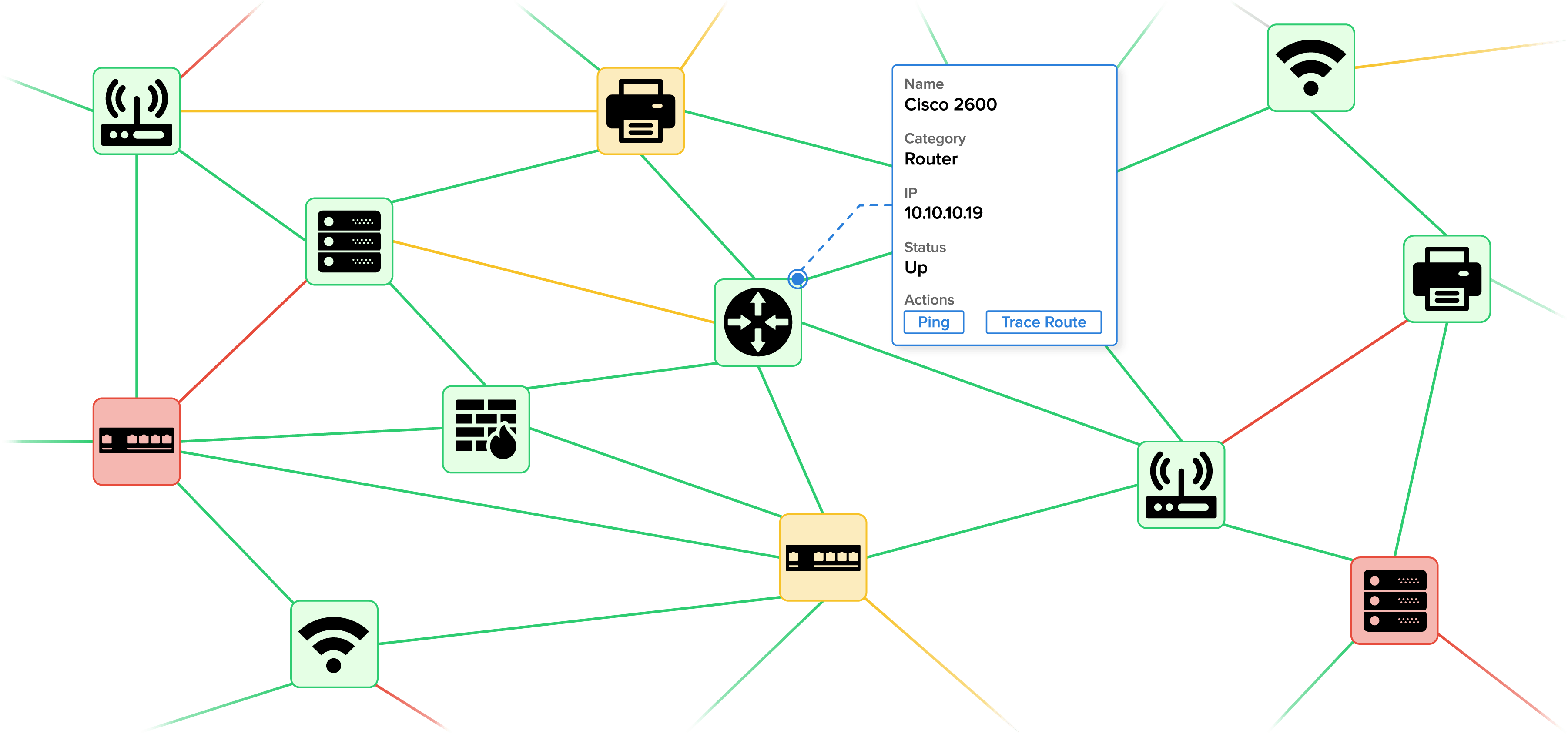 Visualize your network
